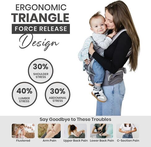 Baby Carrier, – Soft Structured Ergonomic Baby Carrier for Newborns to Toddlers (Up to 44 lbs) 100% Cotton, Multiple Carrying Positions, Removable Hood, Storage Pockets & Drool Pads – Light Grey in Saudi Arabia