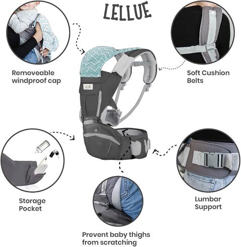 Baby Carrier, – Soft Structured Ergonomic Baby Carrier for Newborns to Toddlers (Up to 44 lbs) 100% Cotton, Multiple Carrying Positions, Removable Hood, Storage Pockets & Drool Pads – Light Grey in Saudi Arabia