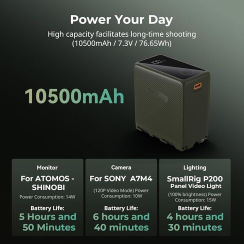 بطارية SmallRig NP-F970 وكابل USB C إلى C بقدرة 240 واط in Kuwait
