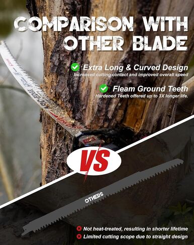EZARC Arc Edge Reciprocating Saw Blades, 15-Inch 6TPI for Pruning, 3-Pack | Extra-Long Arc Edge, Japanese Teeth, Fleam Ground Teeth, Deep Gullets, Up to 3x Life, for Tree Trimming, Larger Branches in Kuwait