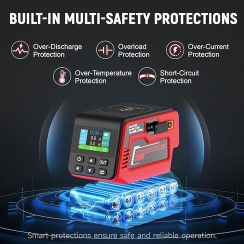 300W Adjustable DC 2–30V Voltage Regulator Compatible with Milwaukee 18V Battery XT60 Output, 100W Type-C, 18W USB-A, 15W Wireless Charger, LCD Display (Battery Not Included) in Kuwait
