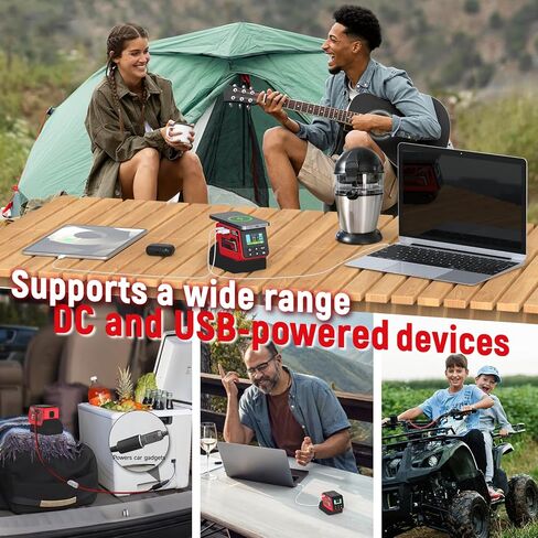 300W Adjustable DC 2–30V Voltage Regulator Compatible with Milwaukee 18V Battery XT60 Output, 100W Type-C, 18W USB-A, 15W Wireless Charger, LCD Display (Battery Not Included) in Kuwait