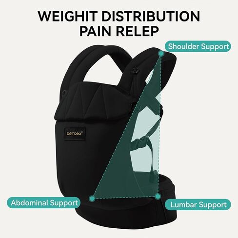 Baby Carrier Newborn to Toddler 7-45 lbs with Natural Material, Ergonomic Design,Versatile and Adjustable,Hands Free for Moms&Dads,Green in Saudi Arabia