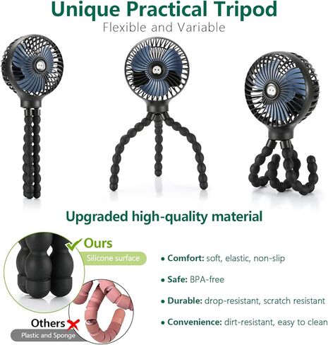 snawowo مروحة محمولة شخصية صغيرة محمولة، مروحة عربة أطفال، مقعد سيارة USB أو تعمل بالبطارية، مع مشبك ثلاثي القوائم مرن على سرير الطلاب والمكتب والدراجة وسرير المشي والتخييم والسفر (أزرق داكن) in Kuwait