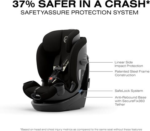 Callisto G 360 Select Rotating All-in-One Convertible Car Seat - Black in Saudi Arabia