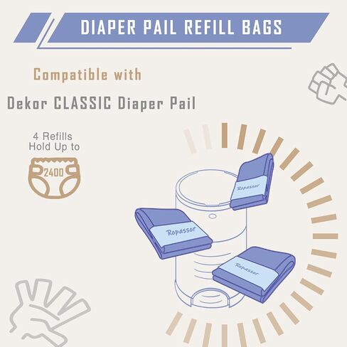 Diaper Pail Refill Bags for Dekor Plus Diaper Pail (2400 count) 4 Packs, 7-Layer Odor-Absorbing, 30% Extra Thickness, Disposable Diaper Trash Bags, Baby essentials in Saudi Arabia