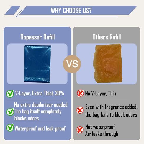 Diaper Pail Refill Bags for Dekor Plus Diaper Pail (2400 count) 4 Packs, 7-Layer Odor-Absorbing, 30% Extra Thickness, Disposable Diaper Trash Bags, Baby essentials in Saudi Arabia