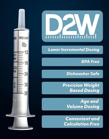 DOSE-2-WEIGHT Oral Syringe, Precision Dosing Dispenser for Infants Acetaminophen (160mg/mL), for Children Under 3 Yrs Old, Patented, Made in America in Saudi Arabia