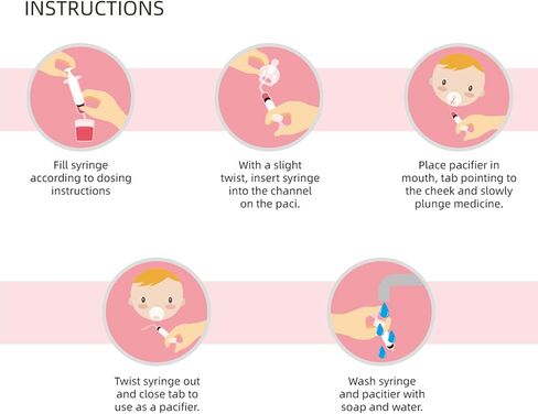 PandaEar Baby Medicine Dispenser Kit (4PCS) - Oral Syringe, Pacifier Medicine Feeder, Measuring Cup & Cleaning Brush | Silicone Baby Medicine Dropper for Newborns, Infants & Toddlers in Saudi Arabia