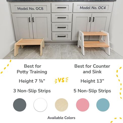 OCODILE 1-Step Wooden Step Stool for Toddlers | Kids Step Stool for Bathroom Sink, Kitchen, and Potty Training | Non-Slip Stool for Toilet Independence | Wooden Step for Children Ages 2+ Blue in Saudi Arabia