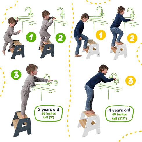 OCODILE 1-Step Wooden Step Stool for Toddlers | Kids Step Stool for Bathroom Sink, Kitchen, and Potty Training | Non-Slip Stool for Toilet Independence | Wooden Step for Children Ages 2+ Blue in Saudi Arabia