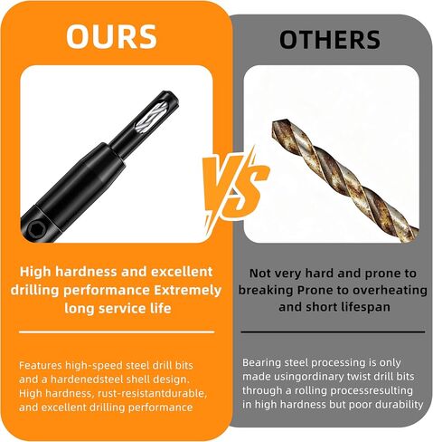 Self Centering Drill Bit Set, Upgraded VIX Bit, CC2430 3/32'',7/64",1/8''for 1/4In Hex Shank, #6#8#10 Hinge Drilling, Ultra-Durable Steel Construction (3 Pcs Set) in Saudi Arabia