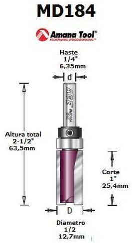 A.G.E. Series - Plunge 1/2" Diameter 1/4" Shank (MD184) in Saudi Arabia