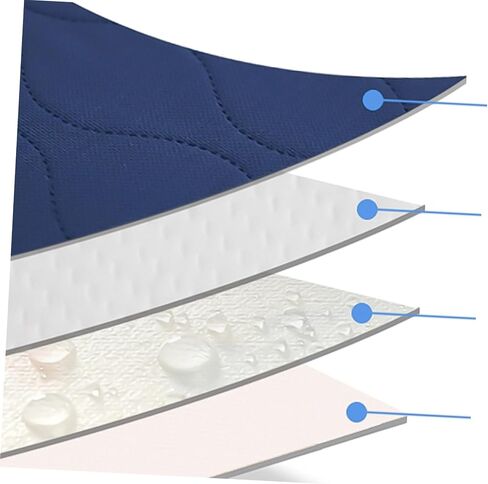 TOYANDONA Anti-Slip Diaper Changing Mat for Adults Washable and Durable Urinal Pad for Elderly Care Easy to Clean in Saudi Arabia
