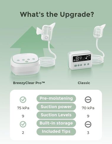 Momcozy BreezyClear Pro™ شفاط الأنف للأطفال، مصاصة أنف من فئة المستشفى 75 كيلو باسكال مع 9 مستويات شفط قابلة للتعديل، منظف أنف كهربائي للأطفال الصغار، مهدئ بالضوء والموسيقى in Saudi Arabia