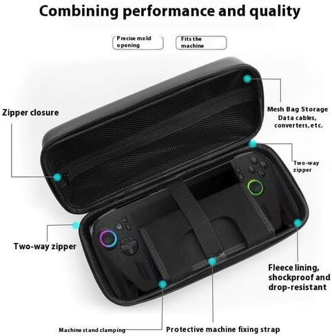 Coyktonty Carrying case 3 Set for ROG Xbox Ally X/ROG Xbox Ally,PU Carrying case+Transparent Silicone Protective case+Protective Film (Black) in Saudi Arabia