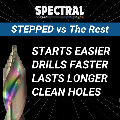Spectral 3/8" Step Point HSS Drill Bit, Stepped Point 135° Split Point Tip, M2 Steel, 3-Flat Shank, Multi-Color Finish, 2-Pack in Saudi Arabia