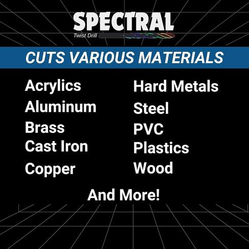 Spectral 3/8" Step Point HSS Drill Bit, Stepped Point 135° Split Point Tip, M2 Steel, 3-Flat Shank, Multi-Color Finish, 2-Pack in Saudi Arabia