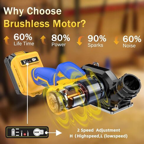 Cordless Cut Off Tool Compatible With DeWalt 20V MAX Battery Compact Rotorazer Saw Brushless with 3" Blades,2 Speed Adjustment 19000RPM for Metal/Wood/Tile/Plastic Cutting(Too Only) in Kuwait
