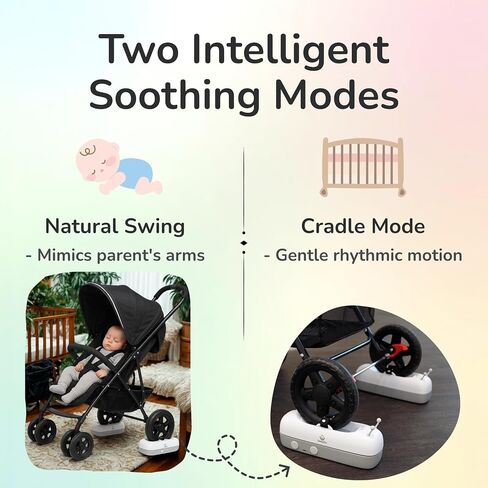 Intelligent Rocker Accessory for Baby Stroller - Automatic Soother for Peaceful Sleep - Type-C Rechargeable Cradle Roller with Adjustable Speed, Remote and Timer- Stroller Rocker & Bouncer-SwaySo in Saudi Arabia