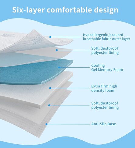 Pack and Play Mattress, 38"x26" Dual-Sided Memory Foam Pack N Play Mattresses for Playard Mini Crib Mattresses for Baby Includes Removable Washable Cover in Saudi Arabia