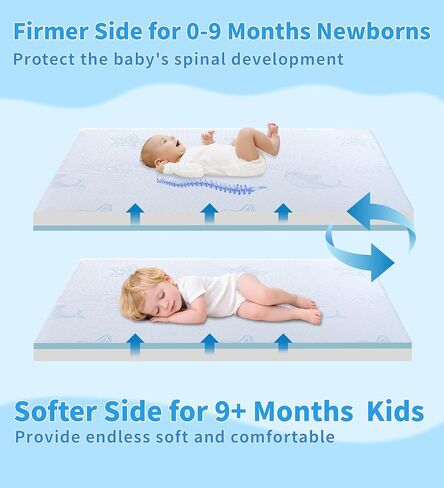 Pack and Play Mattress, 38"x26" Dual-Sided Memory Foam Pack N Play Mattresses for Playard Mini Crib Mattresses for Baby Includes Removable Washable Cover in Saudi Arabia