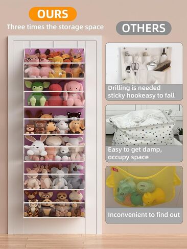 Over the Door Organizes- 6 Tier Stuffed Animal Storage, Hanging Organizer for Toys/Plushies, Back Door Organizers and Storage Holder Bag for Bathroom Nursery Newborn Baby Essential Stuff (Clear) in Kuwait