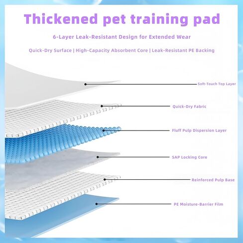 Dog Pee pad - Medium (23.5" x 17.5") | 6-Layer Leak-Resistant Design | High-Capacity Absorbent Core & Quick-Dry Surface (Medium, Count, 100) in Saudi Arabia