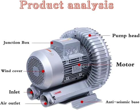 Single Phase (Large Airflow Type) Turbine Blower, 110V 120W Regenerative Blower Industrial Vacuum Pump, Single Phase High-Pressure Vortex Ring Blower in Saudi Arabia