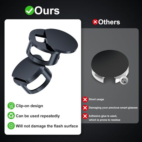 2 حزمة من غطاء حجب ضوء LED لملحقات نظارات Ray Ban Meta، مادة معدنية تعتيم أغطية فلاش LED متوافقة مع نظارات Way-farer وSkyler وHeadliner وOakley الذكية in Kuwait