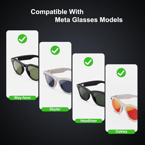 2 حزمة من غطاء حجب ضوء LED لملحقات نظارات Ray Ban Meta، مادة معدنية تعتيم أغطية فلاش LED متوافقة مع نظارات Way-farer وSkyler وHeadliner وOakley الذكية in Kuwait