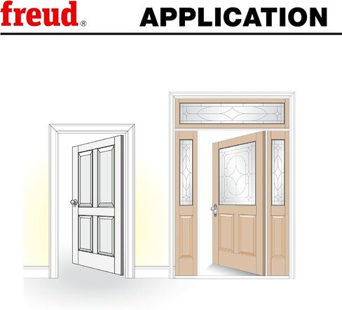 فرويد 97-156: مجموعة لقم خزانة ممتازة قابلة للتعديل مكونة من 3 قطع in Kuwait