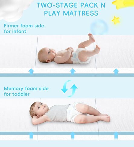 Pack and Play Mattress 38"x26", Tri-fold Portable Pack N Play Mattresses for Playpens, Dual-Layer Crib Mattress with Waterproof Washable Breathable Cover for Infants and Toddlers in Saudi Arabia