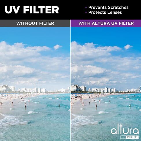 Altura Photo 40.5mm Camera Lens Filter Kit, UV, Polarizing & ND with Case | Polarized Filter Compatible with Canon, Nikon, Sony Cameras & More in Kuwait