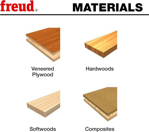 Freud 89-150: 3 Piece Round Over/Beading Bit Sets (1/2" Shank) in Saudi Arabia
