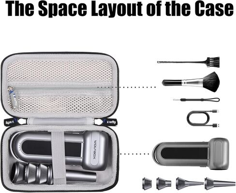 Case for WOLFBOX MF100 for JVSCAM for Roedix Electric Air Duster, Travel Portable Hard Storage Bag (Black) in Saudi Arabia