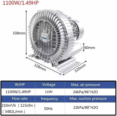 Regenerative Blower Vacuum Pump - Low Noise High-Pressure Industrial Air Blowing or Suction, 0.47HP to 1.49HP (370W/0.5HP) for Efficient Performance in Saudi Arabia