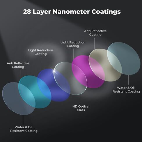 K&F CONCEPT Circular Polarizers CPL Filter Compatible with DJI Mini 5 Pro, Drone CPL Anti-Glare Filter with 28 Multi-Coated HD Optical Glass in Saudi Arabia