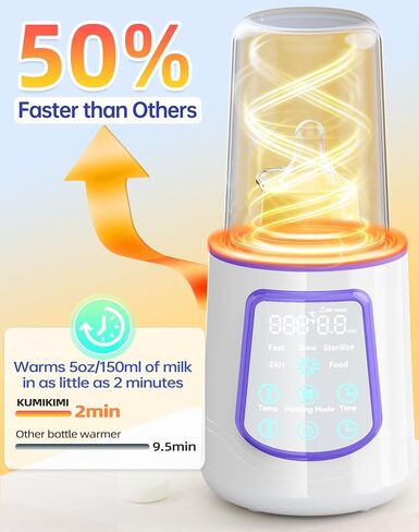 Fast Baby Bottle Warmer for Breastmilk, Smart 12 in 1 Breast Milk Warmer for Baby Essentials with Timer Temperature Control, Sterili-zing, Water Bath Technology, Baby Warmer for All Bottles Food Jars in Saudi Arabia