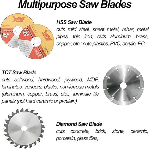 Cordless Cut-Off Tool, 20000RPM Angle Grinder & Circular Saw Fits Dewalt 20V Max Battery, Detachable Dust Shroud with Adjustable Metal Plate, 4x 3" Saw Blades for Wood Plastic Tile Metal (No Battery) in Kuwait
