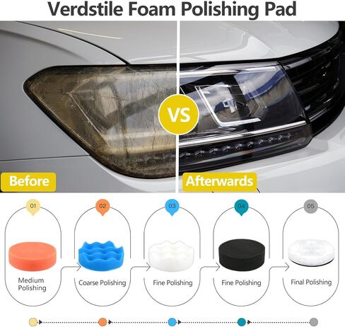 193 Pcs 3 Inch Sanding Discs, Headlight Restoration Polishing Kit | 80-10000 Grit Wet Dry Hook & Loop Sandpaper, Drill Sanding Attachment with Rotary Tools for Auto, Glass & Resin Expoxy in Saudi Arabia