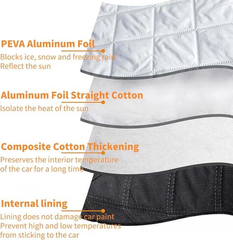 غطاء ثلجي للزجاج الأمامي مكون من 4 طبقات من Qiyibei للثلج والأشعة فوق البنفسجية والصقيع. مع مغناطيس. حماية الطلاء. واقي للممسحة والمرآة، غطاء الزجاج الأمامي للسيارة، لمعظم السيارات وسيارات الدفع الرباعي والشاحنات والشاحنات الصغيرة (63 × 45.6 بوصة) in Kuwait