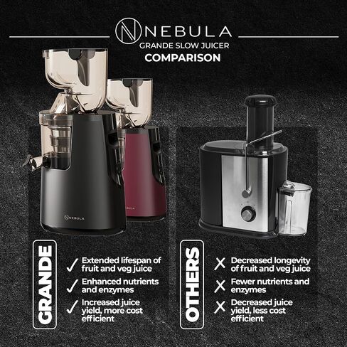 آلات عصارة المضغ البطيئة من نيبولا غراندي، عصارة ضغط بارد قوية مع مجرى تغذية كبير، عصارات مضغ كهربائية للخضروات والفواكه، سهلة التنظيف، ضمان لمدة 5 سنوات (أحمر غامق) in Kuwait