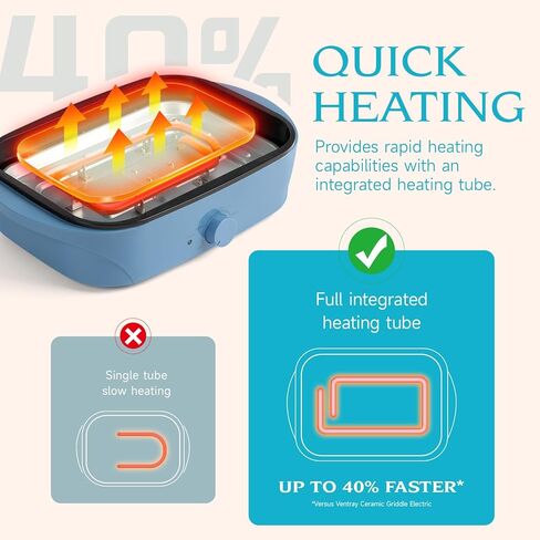 Ventray Electric Skillet Compact Tabletop BBQ Grill with Removable Stir Frying Griddle Pan and Lid, Electric Indoor Grill with Non-Stick Cooking Surface Adjustable Temperature - Blue in Kuwait