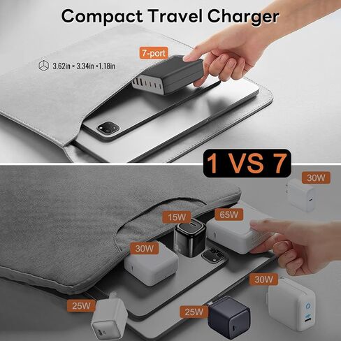 USB C Charger Block, 220W 7-Port Desktop Charging Station, 65W Laptop Charger Compatible with MacBook Pro/Air,iPad Series,iPhone 14 13 12 Pro Max Samsung Galaxy Note in Saudi Arabia