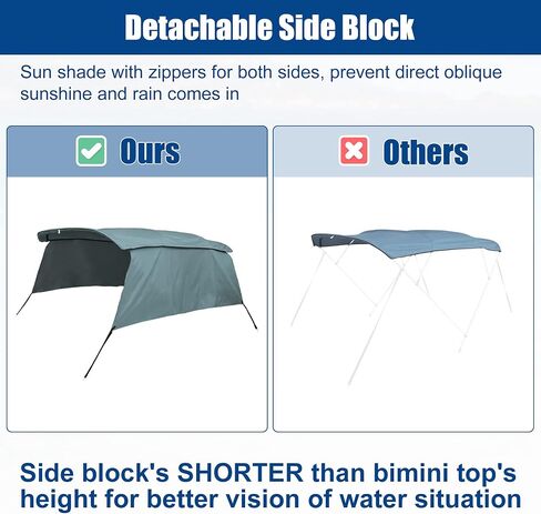 X AUTOHAUX 600D Canvas Only NO Frame 3 Bow Bimini Top Replacement Top Cover with Detachable Side Blocks Storage Boot Gray Canvas Only NO Frame in Saudi Arabia