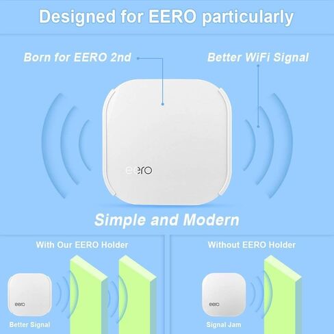 حامل تثبيت على الحائط لجهاز eero Pro Home WiFi، دعامة تثبيت على الحائط من Relassy eero متوافقة مع حامل سقف نظام eero WiFi لنظام eero WiFi مجموعة من 3 in Kuwait