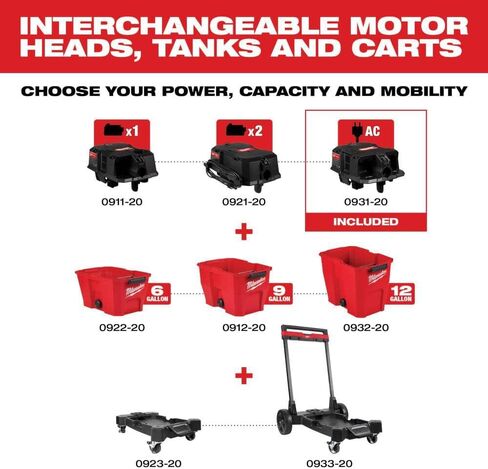Milwaukee 6.5 Peak HP Wet/Dry Vacuum Motor Head in Saudi Arabia