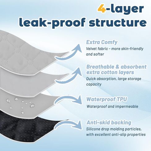 2 Pack Winter Car Seat Protector for Potty Training Piddle Pads Waterproof Carseat Protector for Baby Infant Toddler Machine Washable Liner for Child Safety Car Seat Stroller Dinner Chair (Blue) in Kuwait