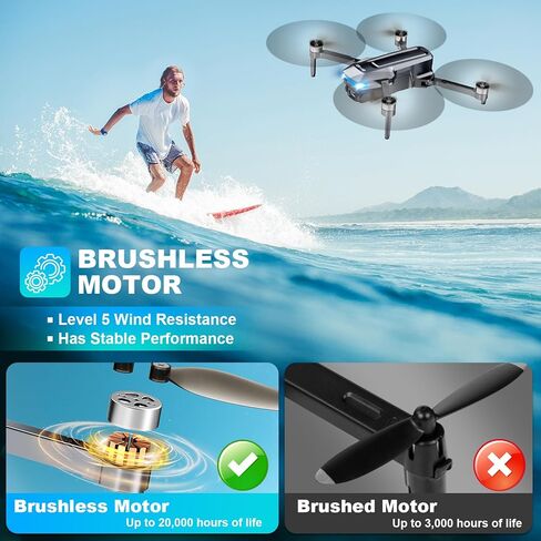 طائرات بدون طيار مع كاميرا للبالغين 4K، طائرة بدون طيار FPV، 248 جرام، طائرة RC بدون طيار GPS مع إرجاع تلقائي، تتبع نظام تحديد المواقع العالمي (GPS)، طيران نقطة الطريق، ناقل الحركة 5G، التحكم بالإيماءات، محرك بدون فرشاة، بطاريتان، رحلة 46 دقيقة in Kuwait